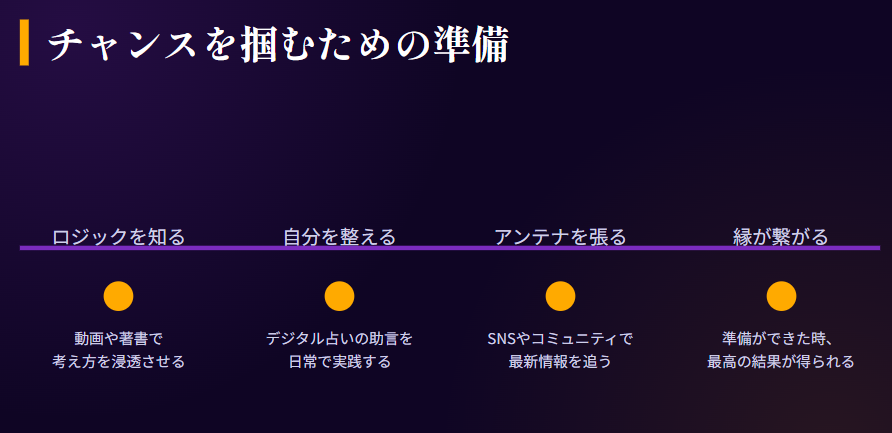ヤースー　直接会えない時期の過ごし方
