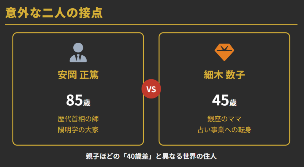 安岡正篤 細木数子　意外な二人の馴れ初めと接点