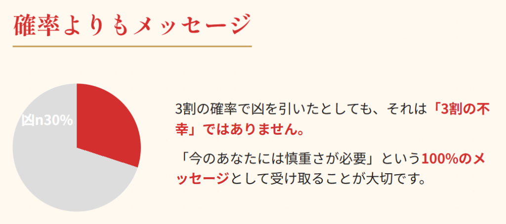 おみくじ　当たる確率と構成比率２