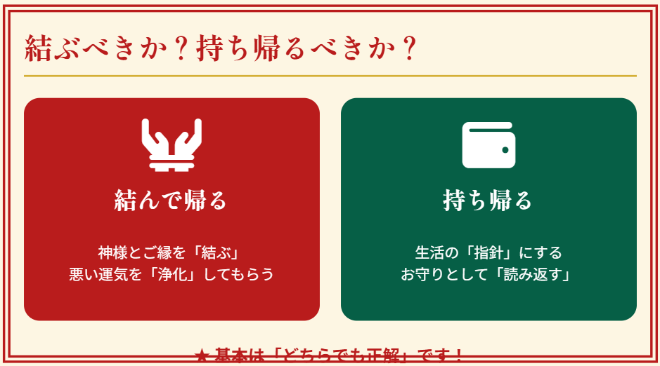 おみくじ　結ぶべきか持ち帰るべきか