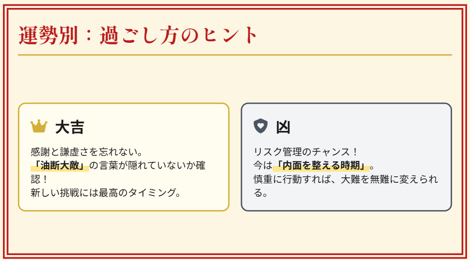 おみくじ　大吉や凶を活かす行動
