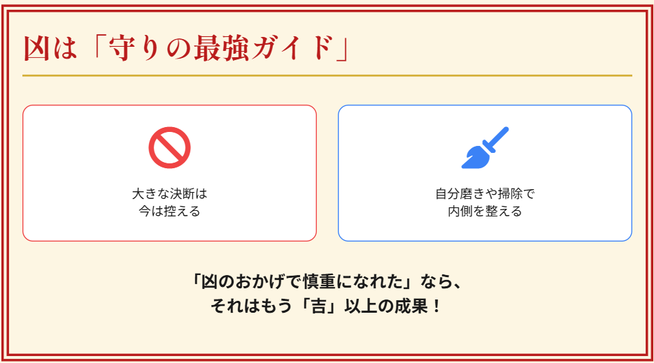 おみくじ　大吉や凶を活かす行動２