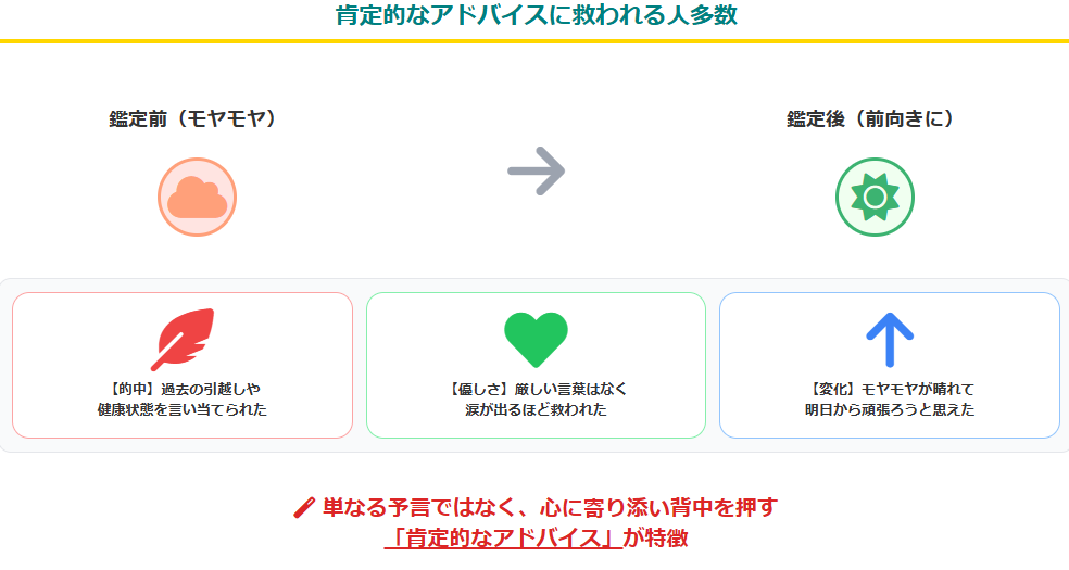 沖縄　名宝院の口コミや佐久本先生の人柄