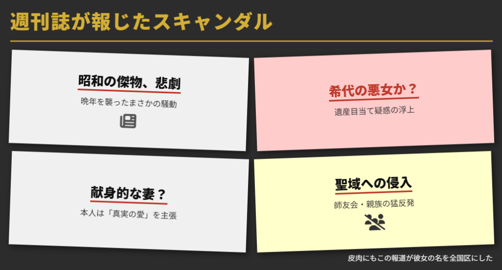 安岡正篤 細木数子　週刊誌が報じたスキャンダルの詳細