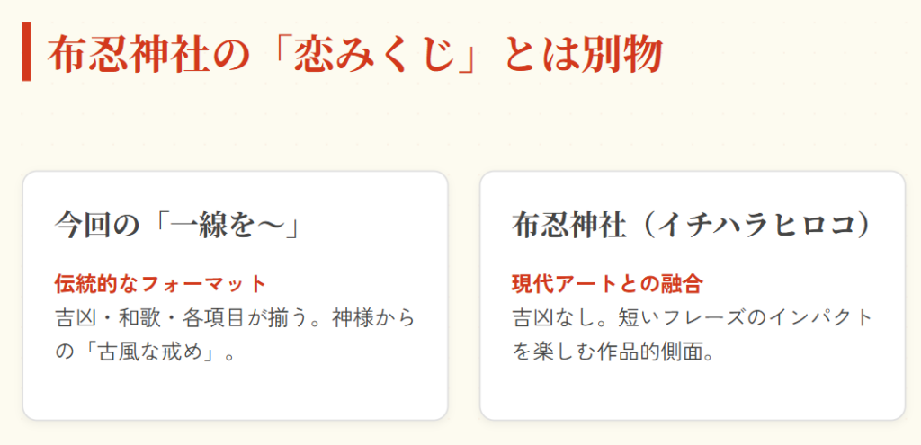 布忍神社の恋みくじとの違い