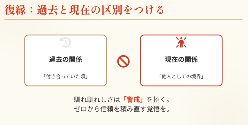おみくじ　復縁の悩みでは距離感が重要
