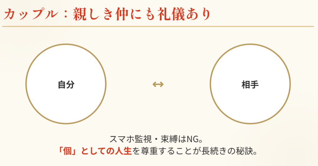 おみくじ　恋愛　カップルは親しき仲にも礼儀が必要