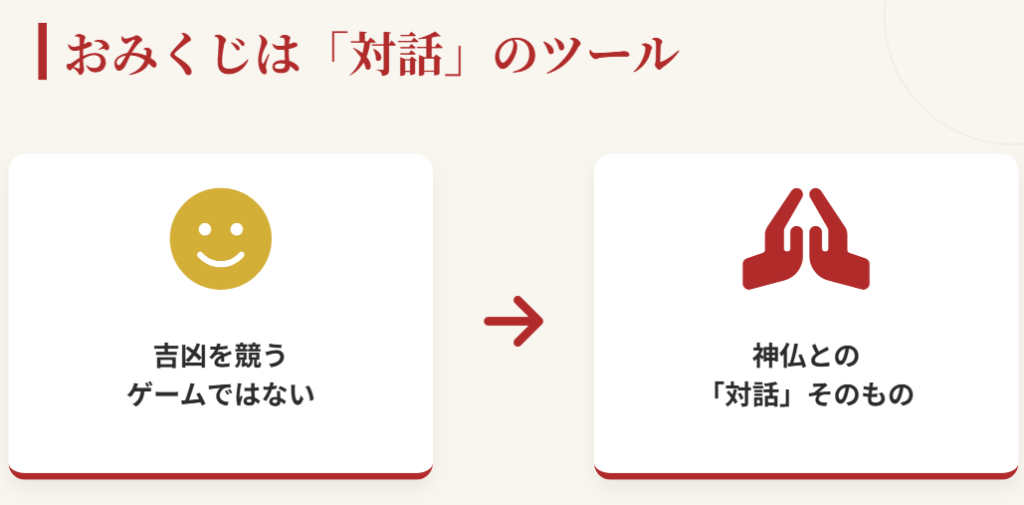 おみくじの凶とその後の運勢に関する本当の意味２