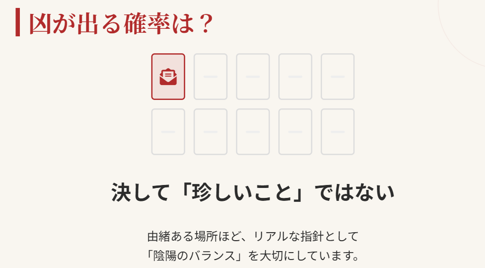 おみくじ　凶や大凶が出る確率はどれくらいあるのか