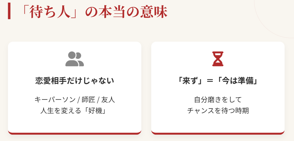 おみくじ　待ち人が来ずなどの記載と恋愛や縁談の行方