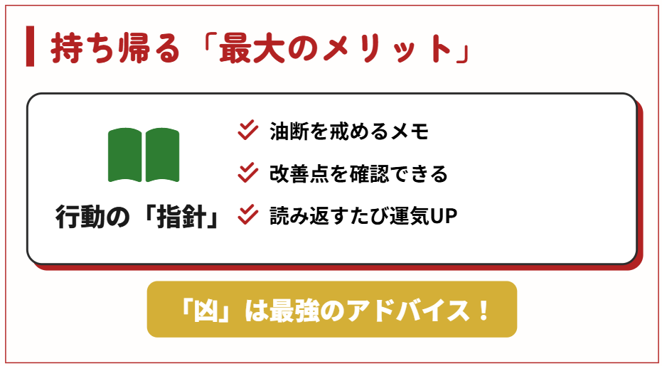 おみくじ　境内に結ぶか持ち帰るかはどちらが正解か３