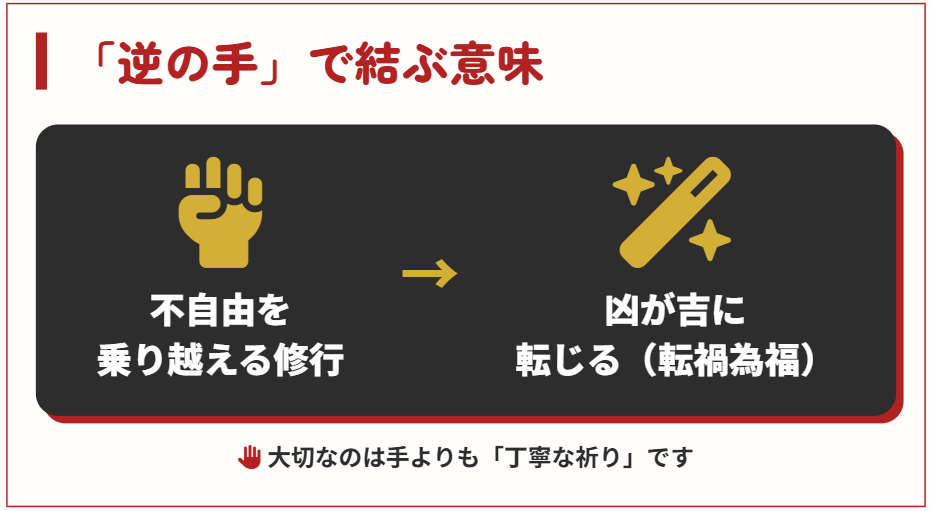 おみくじ　利き手と逆の手で結ぶという風習の意味