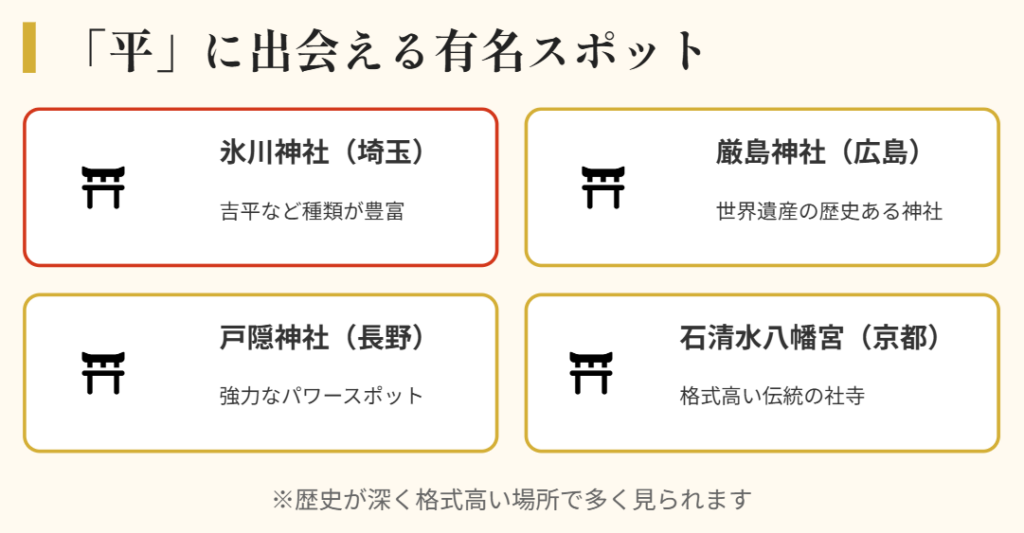 おみくじ　氷川神社や厳島神社など平がある場所