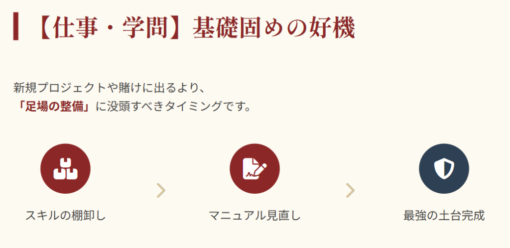 おみくじ　仕事や学問で平が出た時の考え方