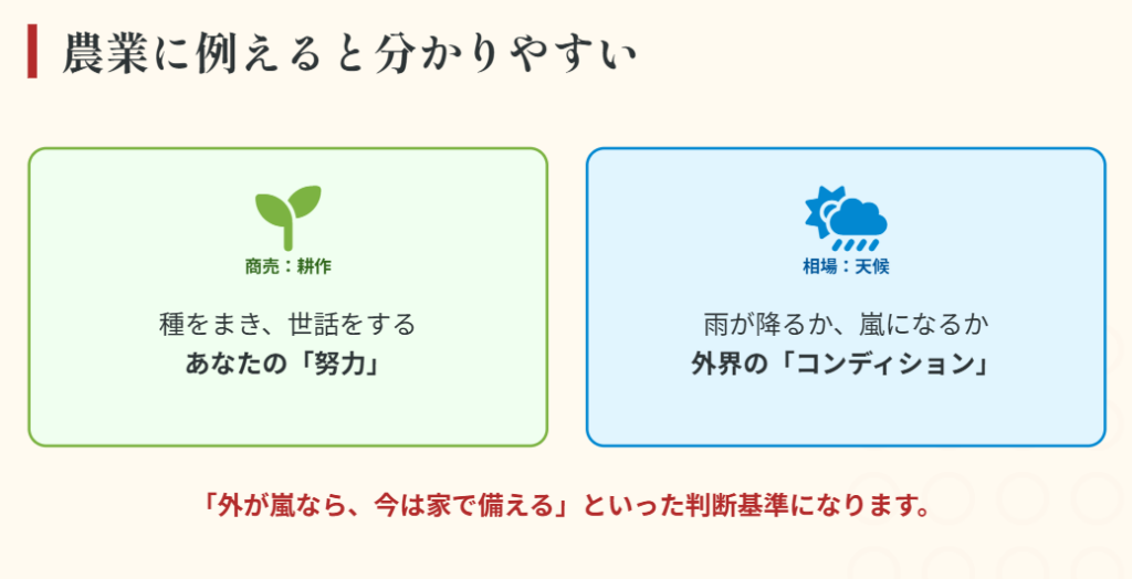 おみくじ　商売と相場の違いとそれぞれの意味２