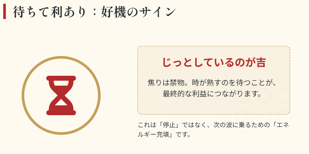 おみくじ　相場　待ちて利ありは好機を待つサイン