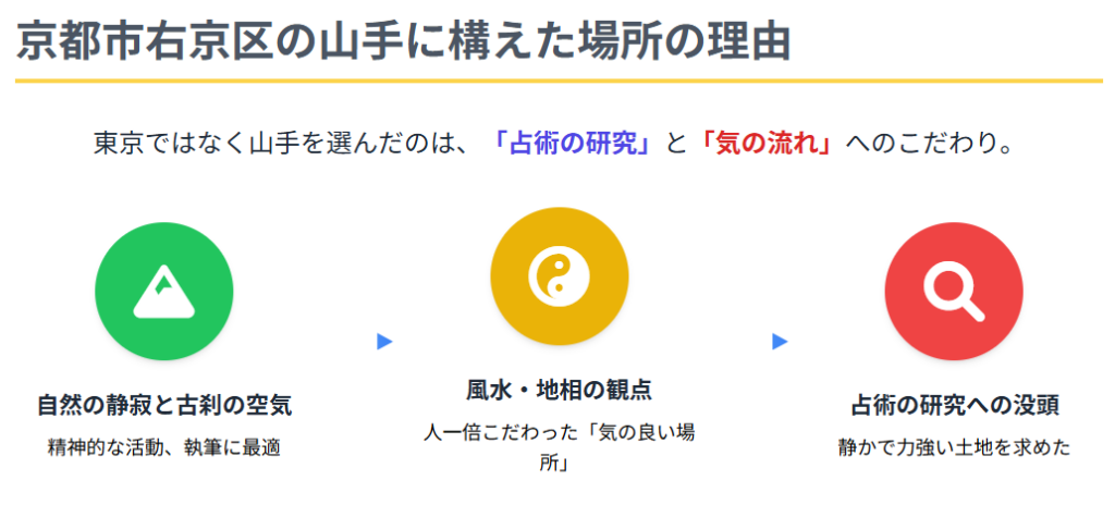 細木数子の京都自宅住所　京都市右京区の山手に構えた場所の理由