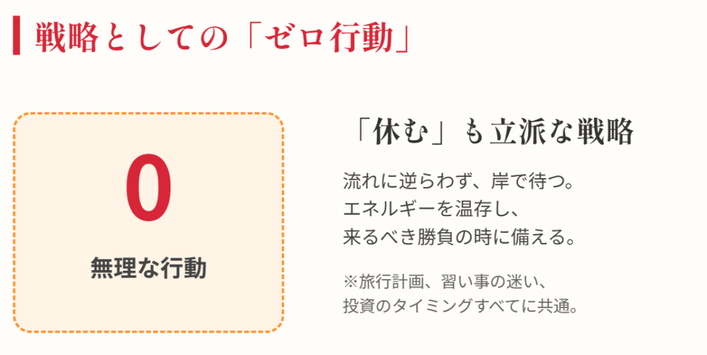 おみくじ　相場　見合わせよなら静観して時を待つ３