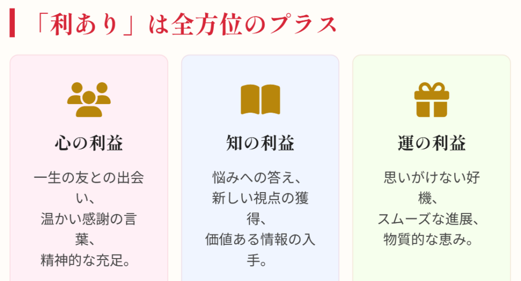 おみくじ　相場　利ありは利益が出る肯定的な予兆