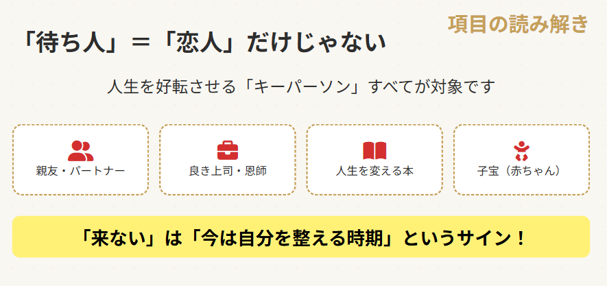 おみくじ　待ち人が来ない時の正しい捉え方