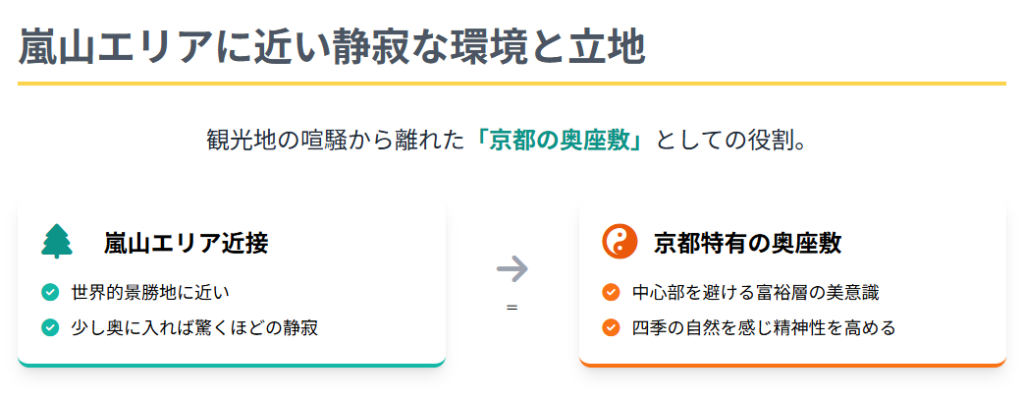 細木数子の京都自宅住所　嵐山エリアに近い静寂な環境と立地