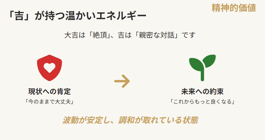おみくじ　神社での吉のスピリチュアルな意味