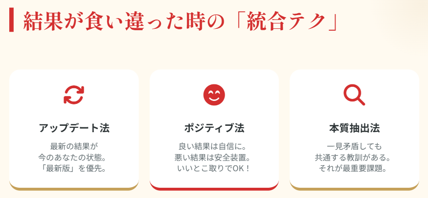 おみくじ　違う神社で引いて「結果が違う」場合はどう解釈するか２