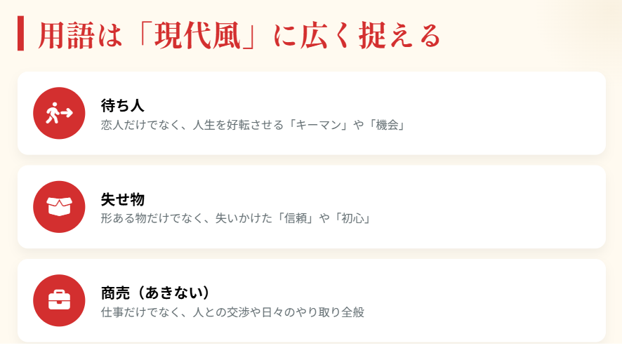 おみくじ　「待ち人」などの項目は吉凶よりも「内容」を優先する２