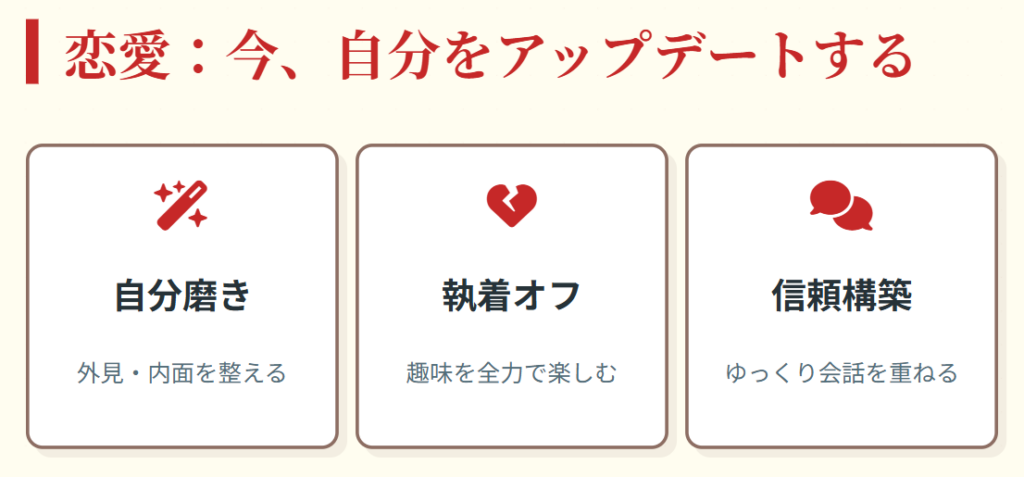 おみくじ　末吉　恋愛運における待つ時間の重要性２