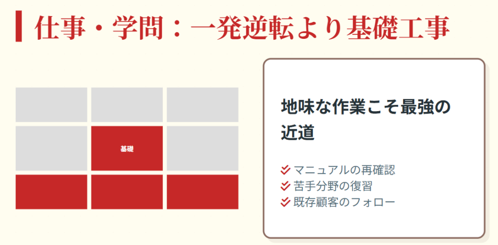 おみくじ　末吉　仕事や学問は今後に備える時期
