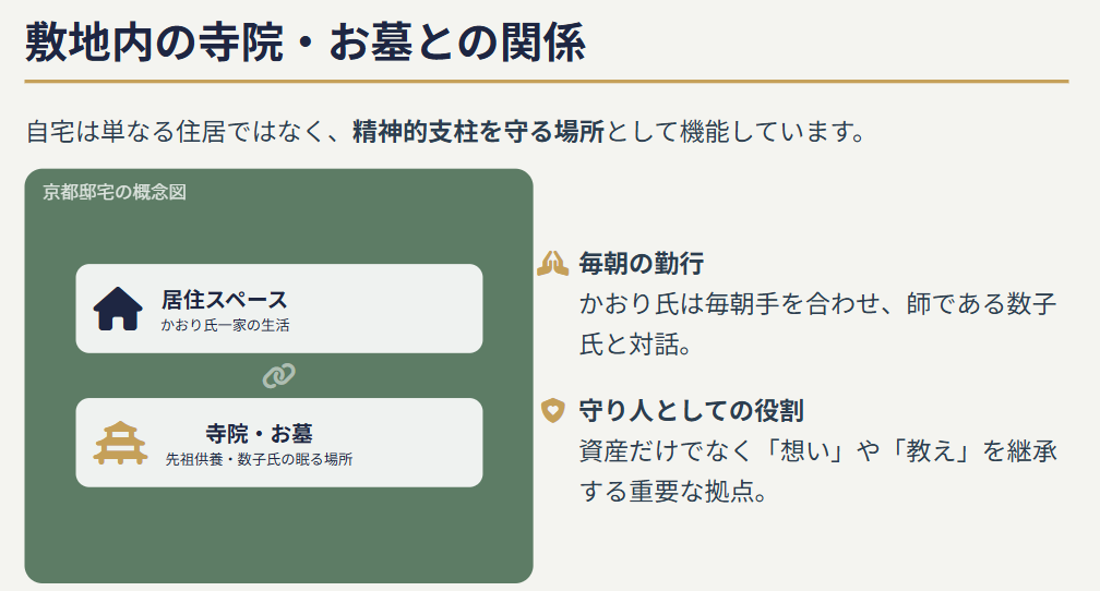 細木数子の京都自宅住所　敷地内にあるお墓や寺院との関係性