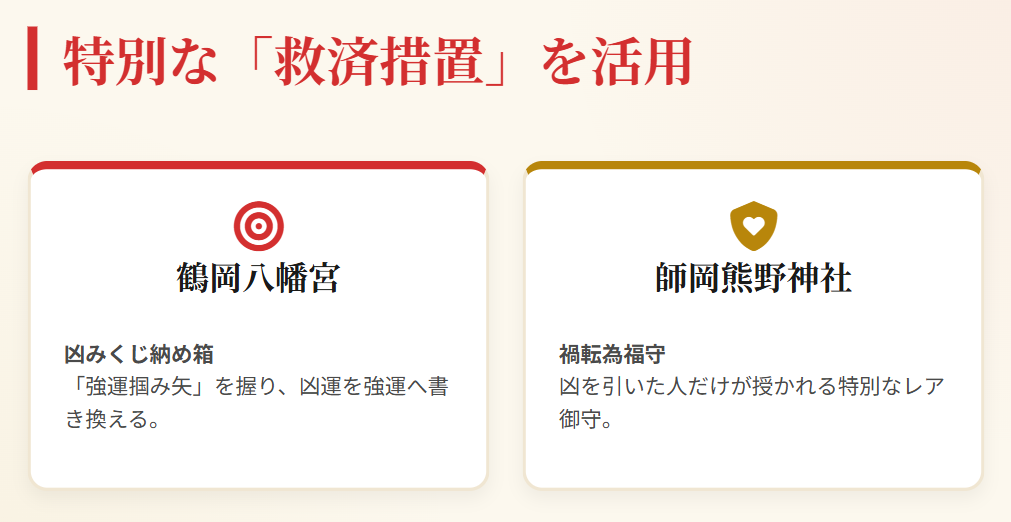 おみくじ　凶　厄除けお守りや納め箱を活用する