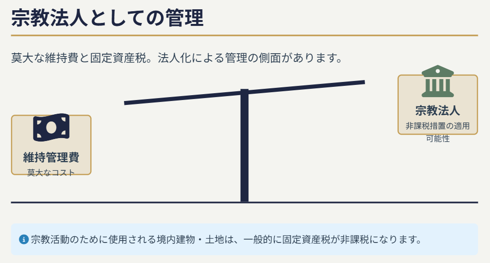 細木数子の京都自宅住所　宗教法人としての税金や資産管理の側面