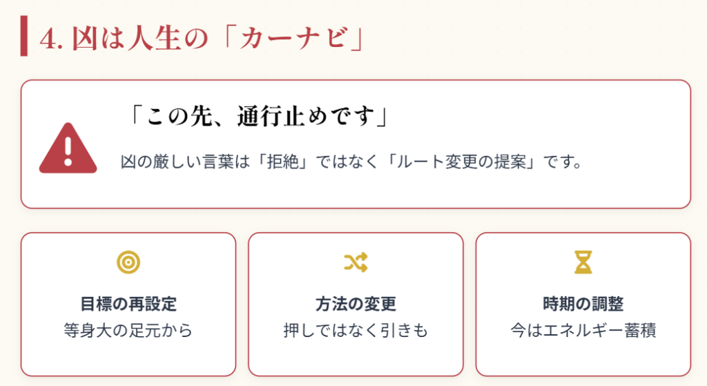おみくじ　恋愛や願い事は計画見直しの好機