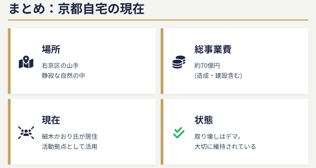 細木数子の京都の自宅住所と遺産のまとめ