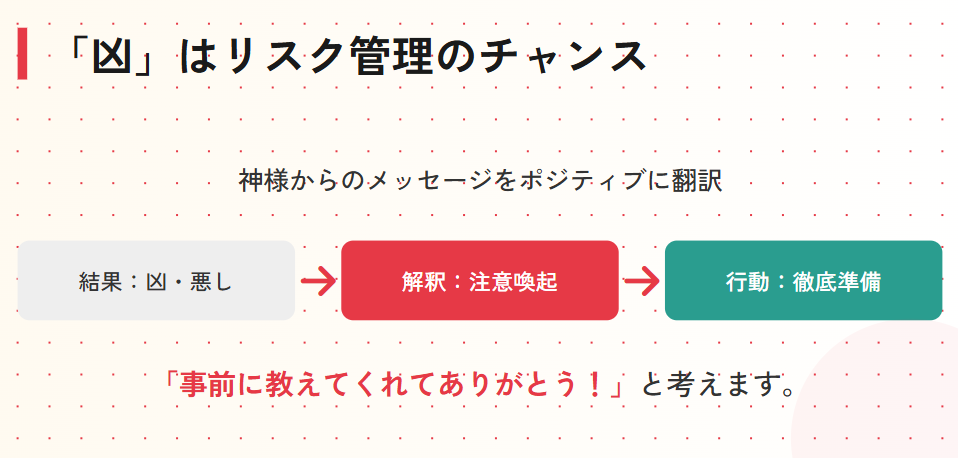 おみくじ　旅立ちの運勢が悪い時の対策