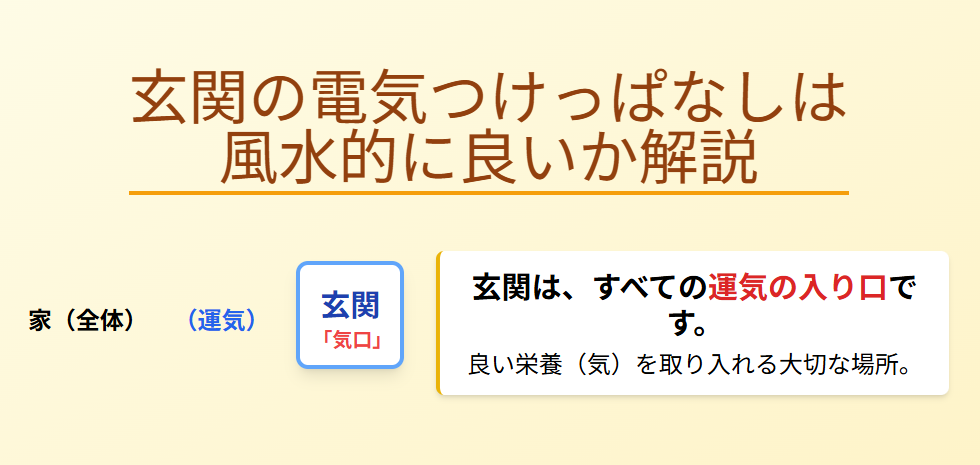 玄関の電気つけっぱなしは風水的に良いか解説