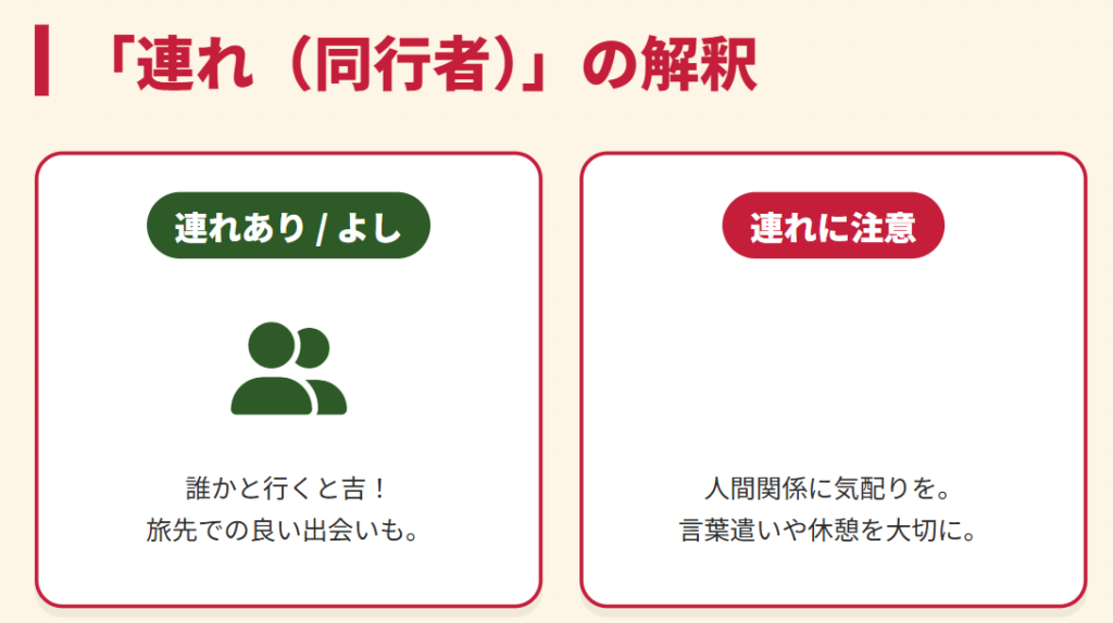 おみくじ　旅立ちの連れに関する解釈