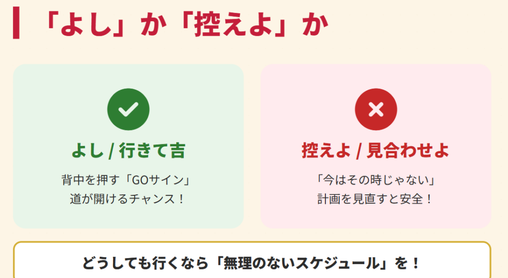 おみくじ　旅立ちよしや控えよの判断