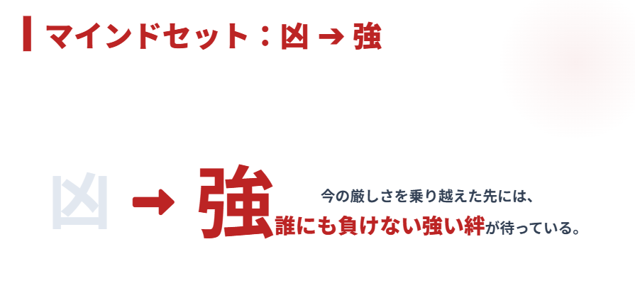 おみくじ　「凶」を「強」に変えるマインドセット