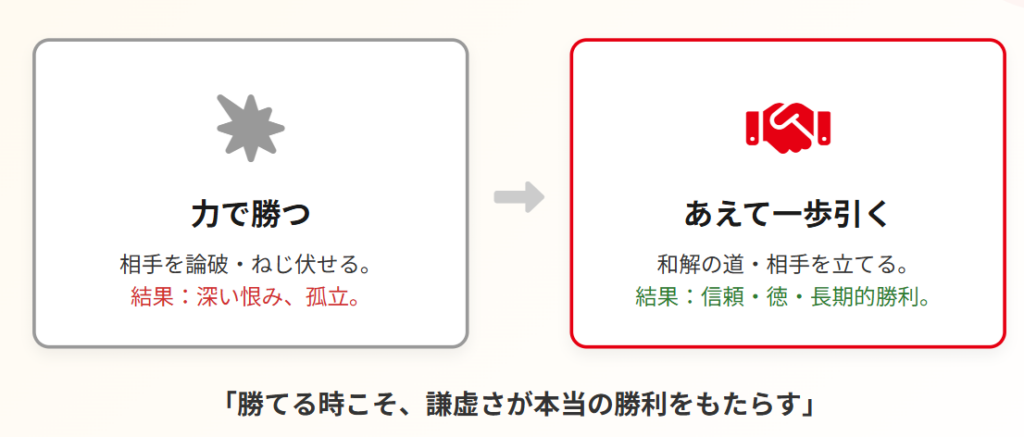 おみくじ　争事　勝つが控えるの深いメッセージ