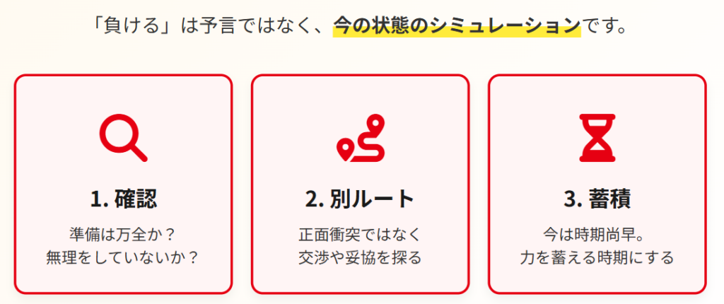 おみくじ　争事　負けるが出た時の正しい捉え方