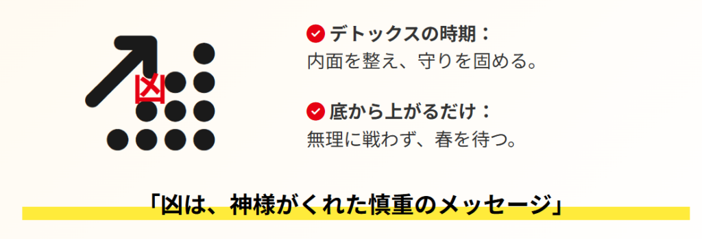 おみくじ　凶の争事は諦めるべきなのか