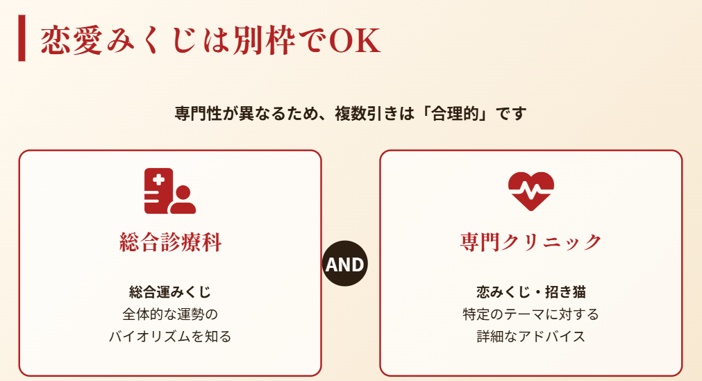 おみくじ 恋愛みくじは種類が違うのでOK