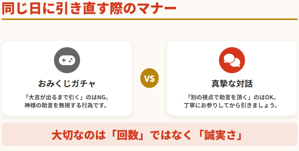 おみくじ 同じ日に引き直す際のマナー