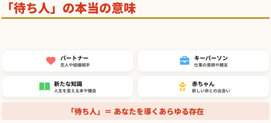 おみくじ 待ち人の結果が悪かった時の捉え方