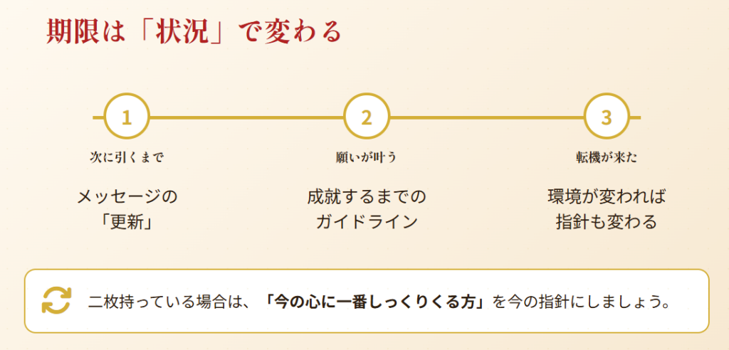 おみくじの有効期限に関する考え方2