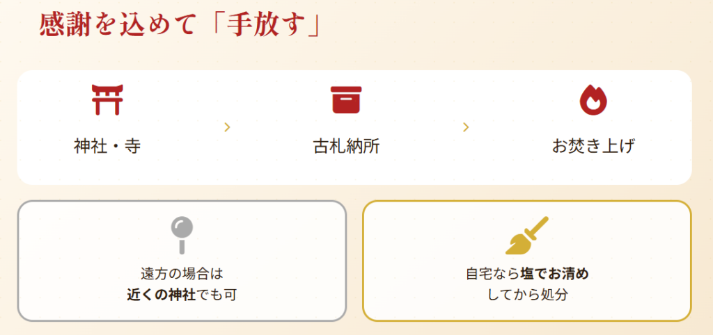 不要になったおみくじの返納方法