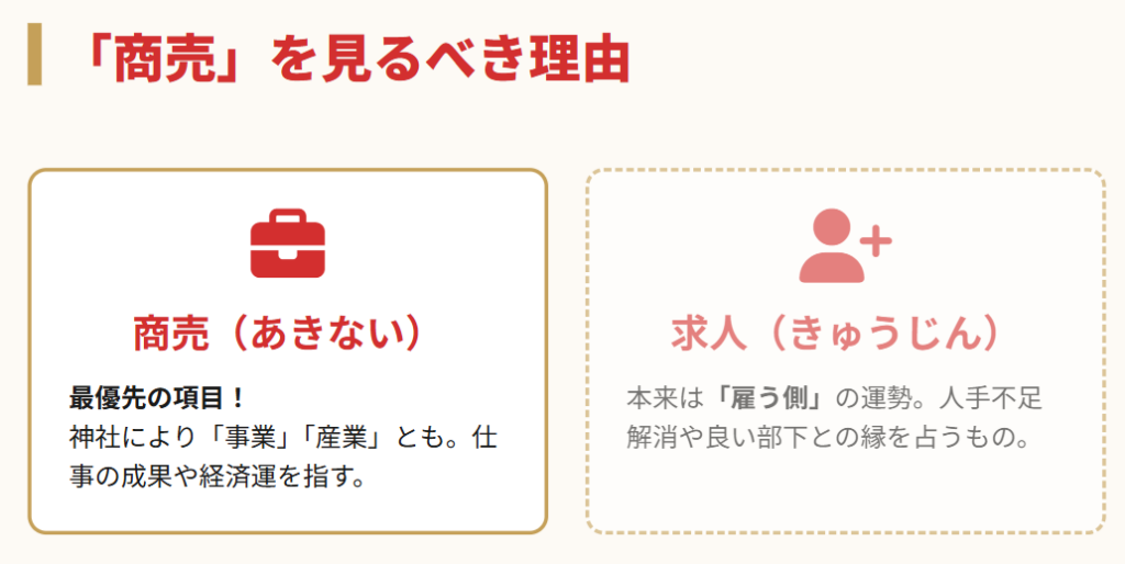 おみくじ　求人よりも商売の項目を見るべき理由