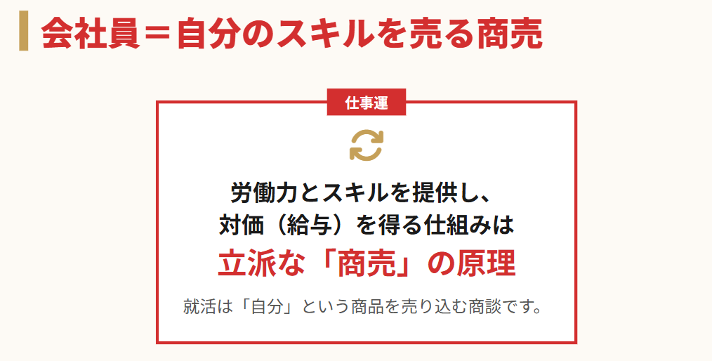 おみくじ　求人　サラリーマンにとっての「商売」とは